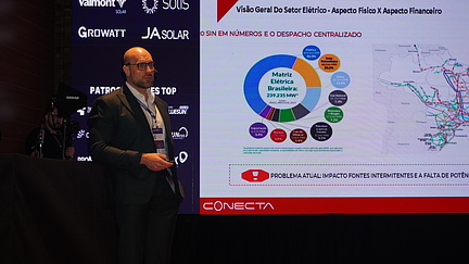 Abertura do Mercado Livre de Energia desafios e oportunidades para o setor